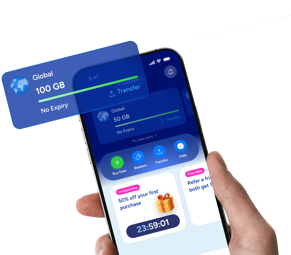 Eskimo eSIM app showing data plans and promotions